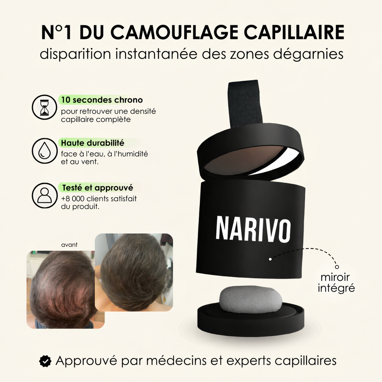 Camouflage capillaire