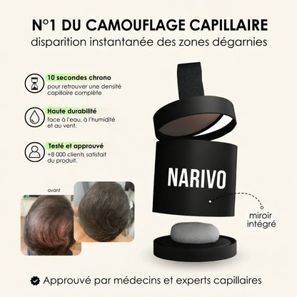 Camouflage capillaire