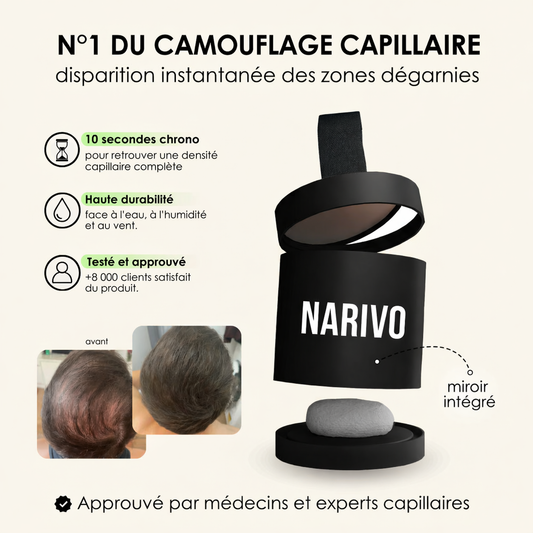 Camouflage capillaire